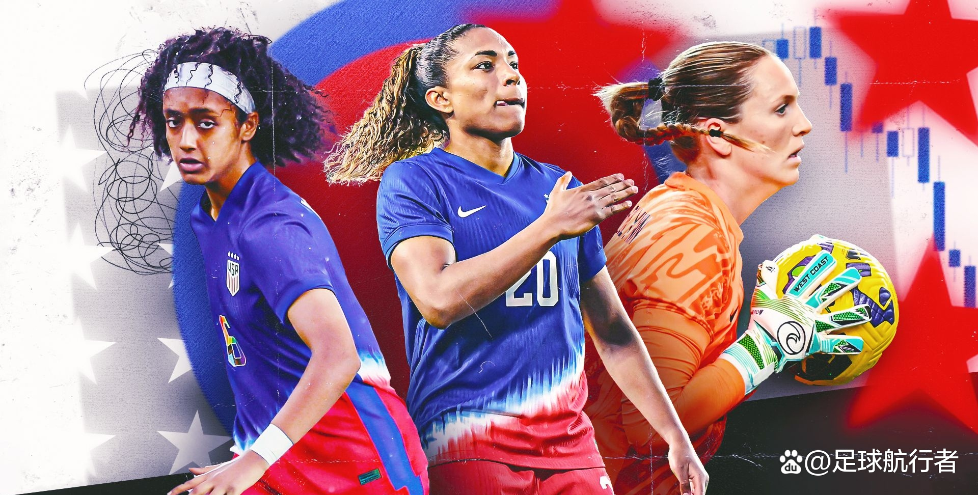 美国女足队击败对手，获得比赛胜利